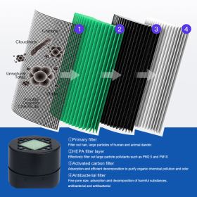 Medical Grade TRUE HEPA Filter For SimPure HC3 Portable Air Purifier Allergens (Option: W13588718)